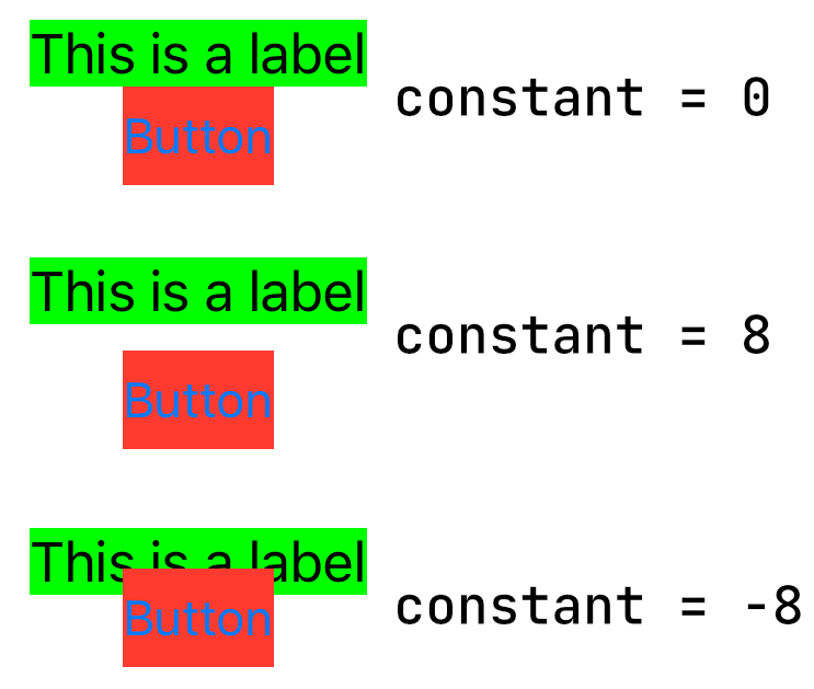 Constraint Constant
