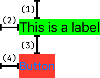 Intrinsic Size Constraints