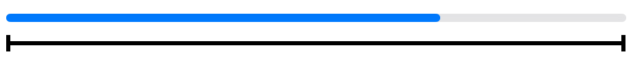 Intrinsic Size Constraints