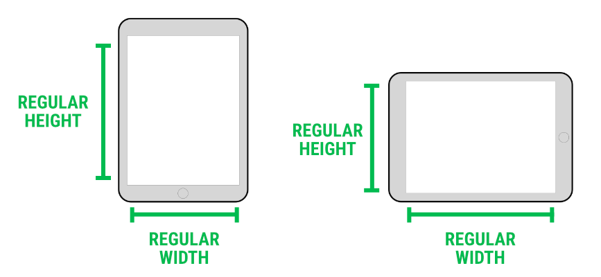 iPad Size Classes